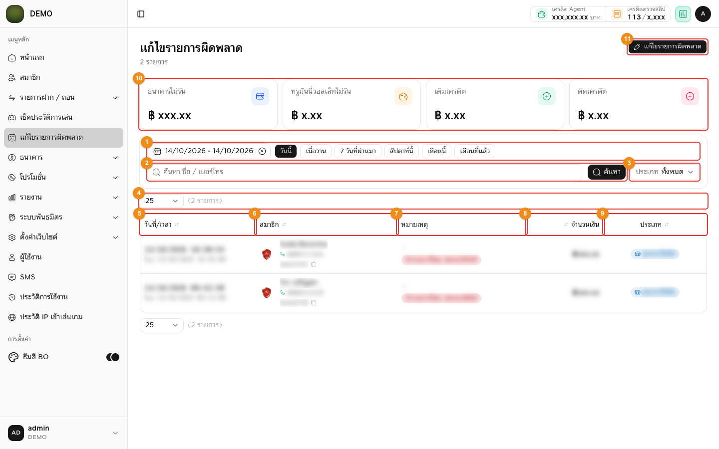หน้าแก้ไขรายการผิดพลาด