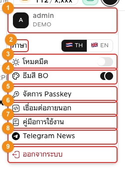 เมนูโปรไฟล์